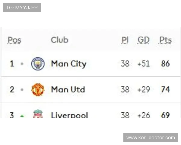 格德斯西甲重生:从英超挣扎到技术流沃土的救赎之路 格德斯西甲重生:从英超挣扎到技术流沃土的救赎之路